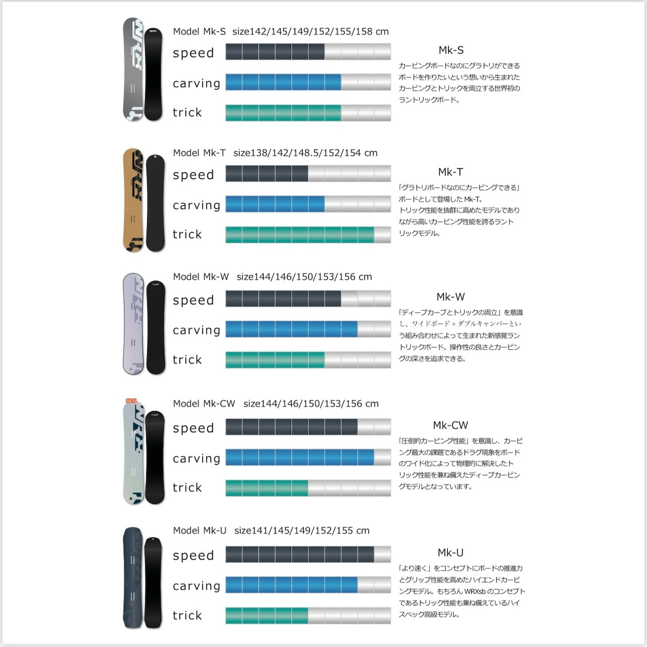 WRX snowboard ダブリューアールエックス Mk U 25-26 スノーボード ボード