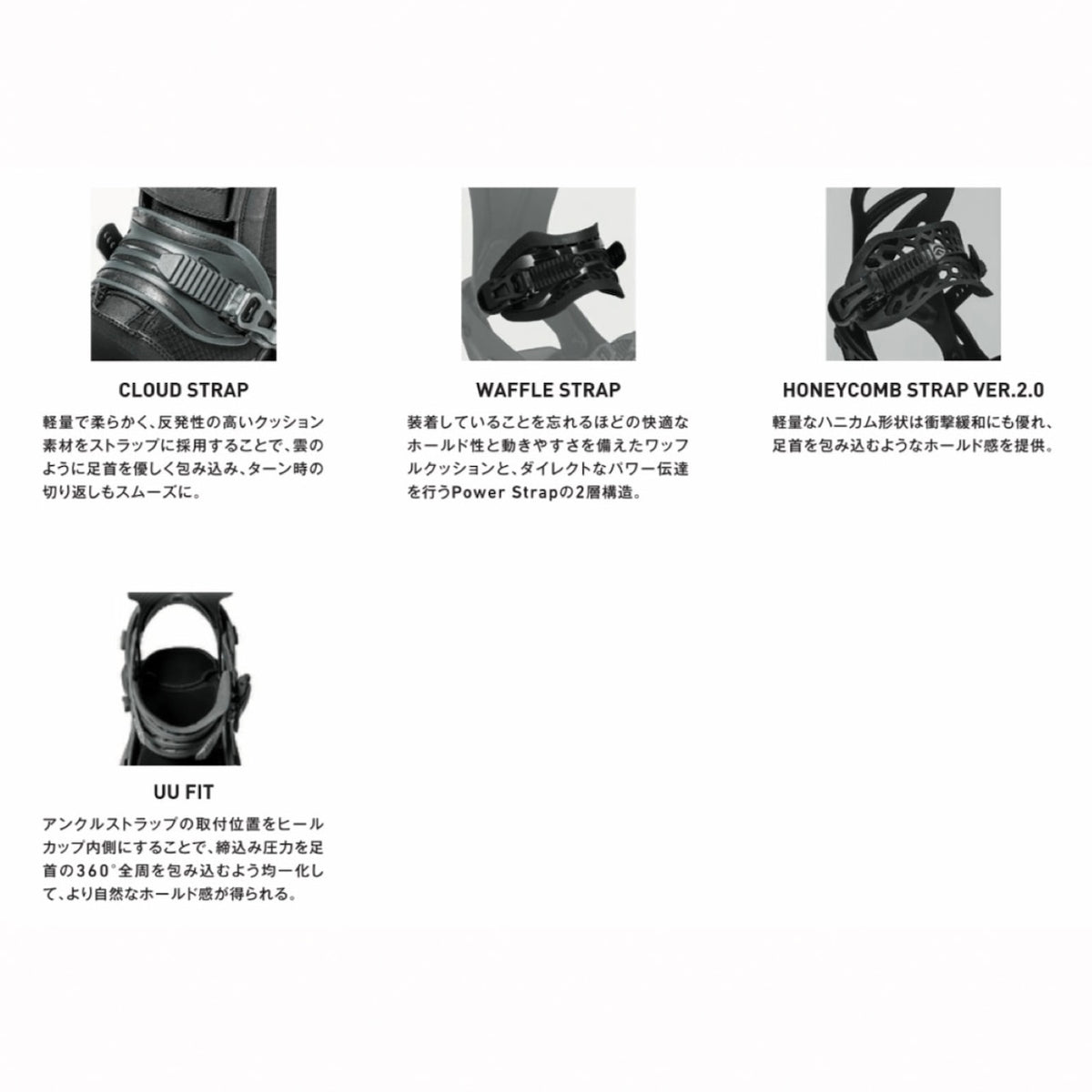 スノーボード ビンディング FLUX CV MF-05 25-26 日本正規品