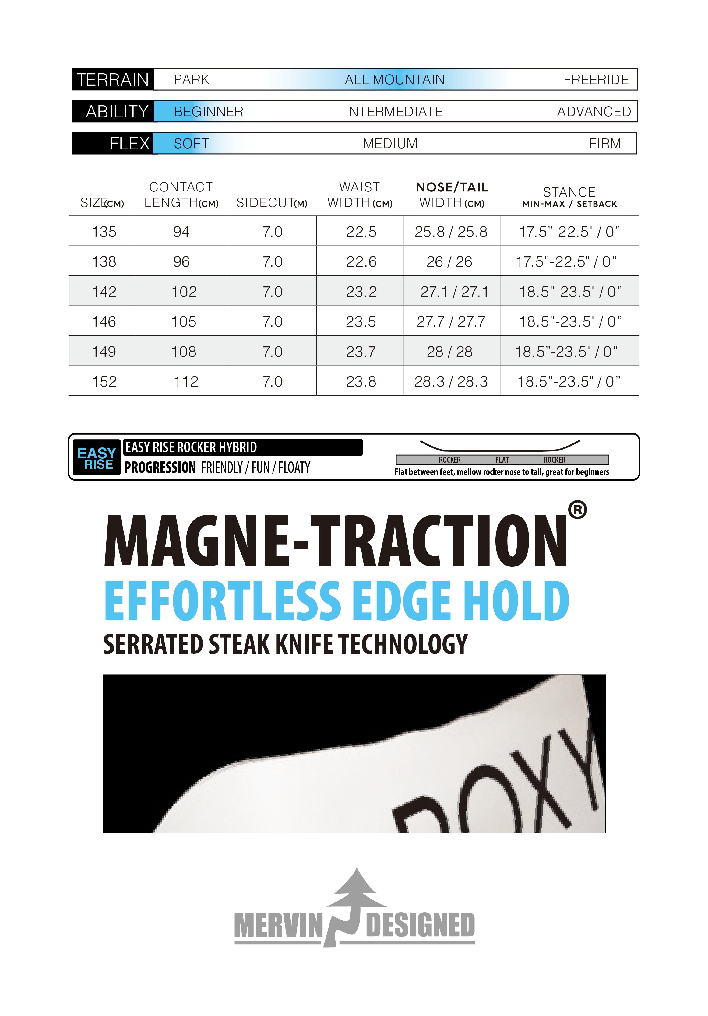 ROXY ロキシー DAWN CYNTHIA ROWLEY 23-24 スノーボード ボード