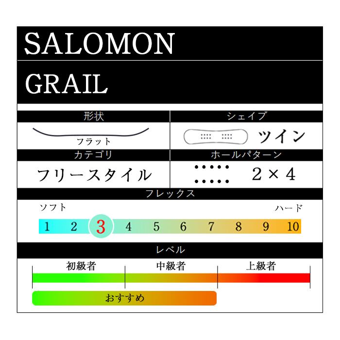 スノーボード ボード SALOMON GRAIL 日本正規品 送料無料 24-25