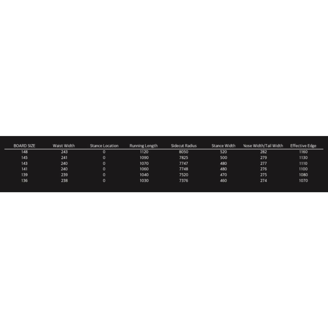 スノーボード ボード SPREAD LTV/CV 日本正規品 送料無料 24-25