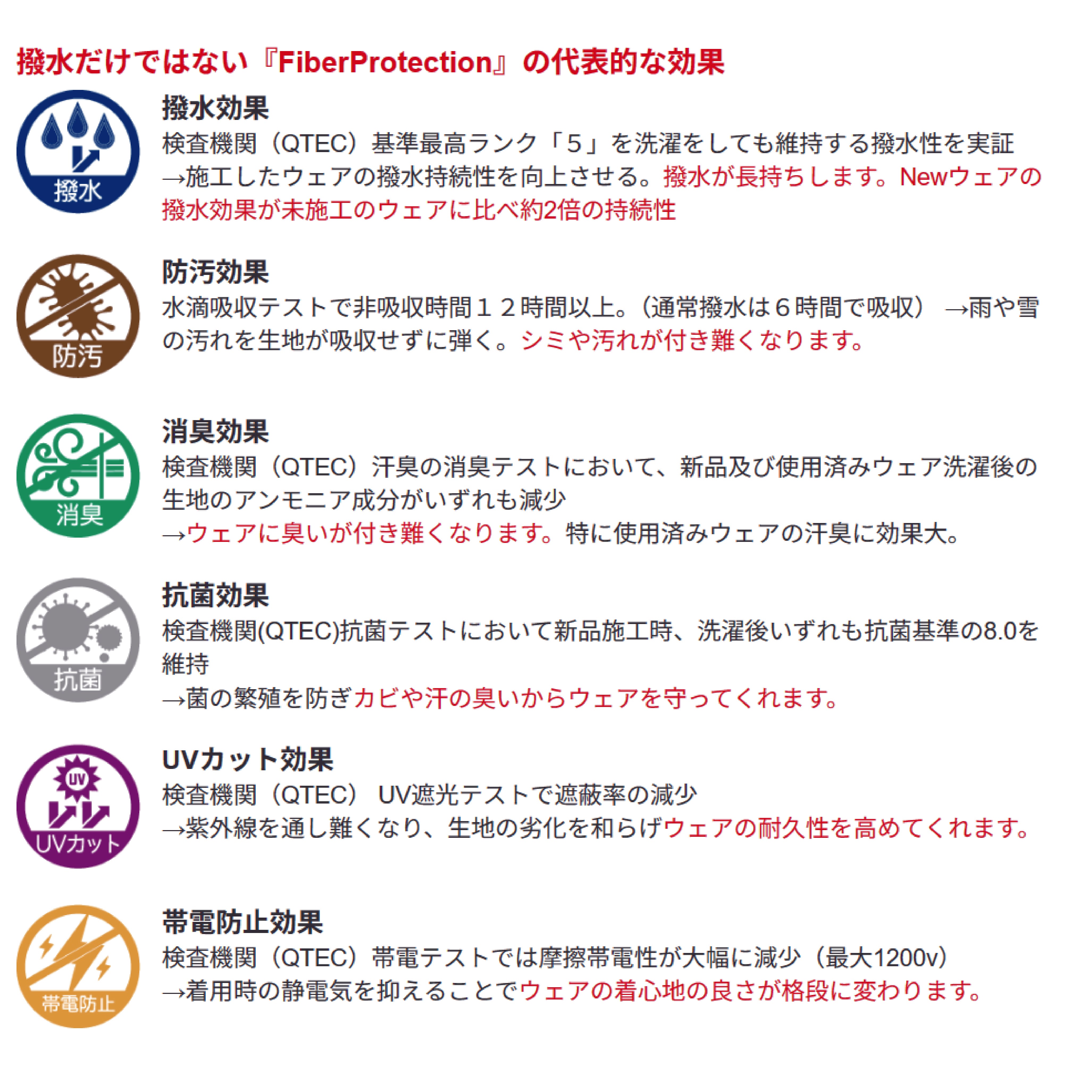 25-26 ROXY FREE JET GIRL JK KVJ2 25-26 送料無料 予約商品 店頭受け取り可能