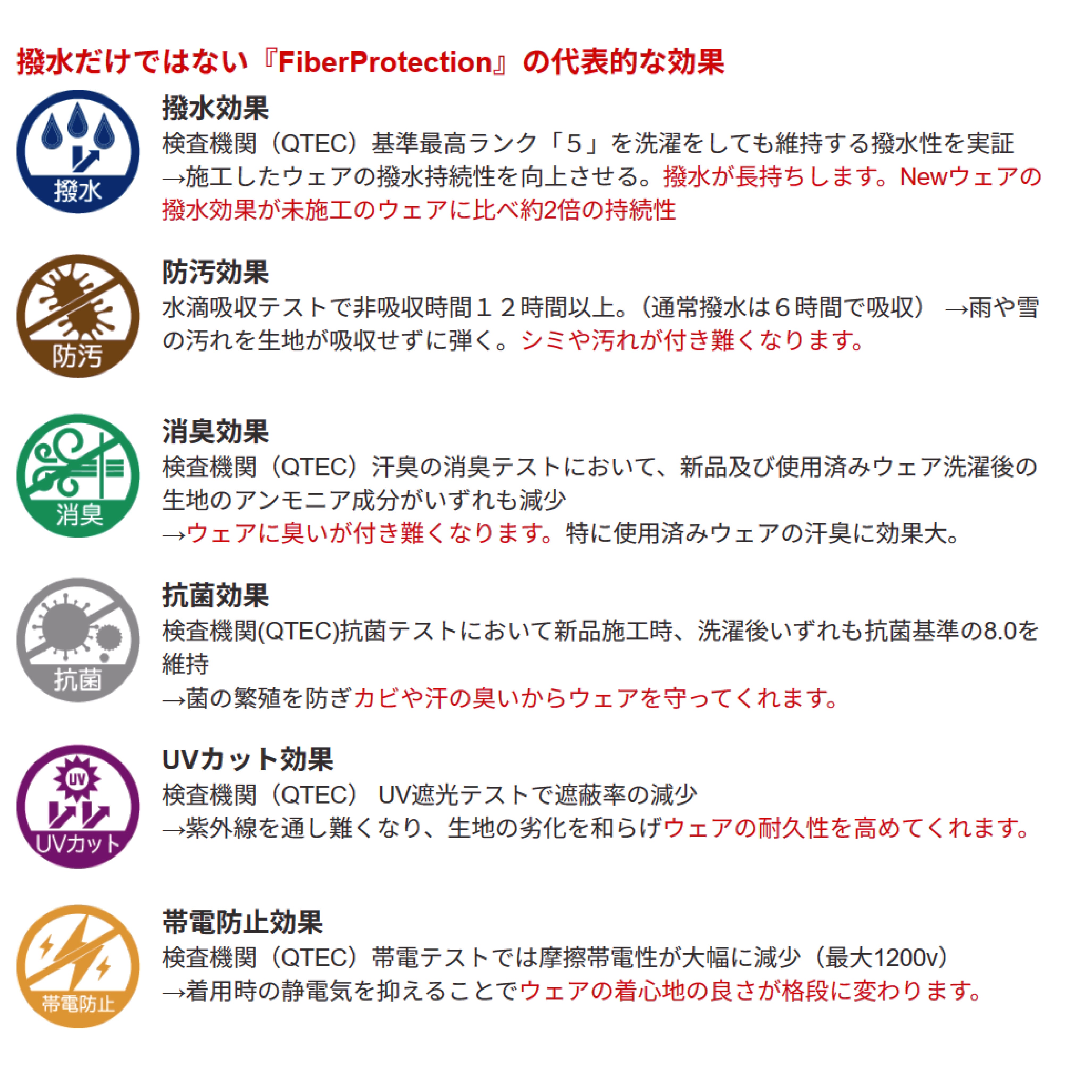 686 ロクハチロク MENS DOJOSHELL JACKET MOSS GREEN RIPSTOP 25-26 スノーボード ウェア