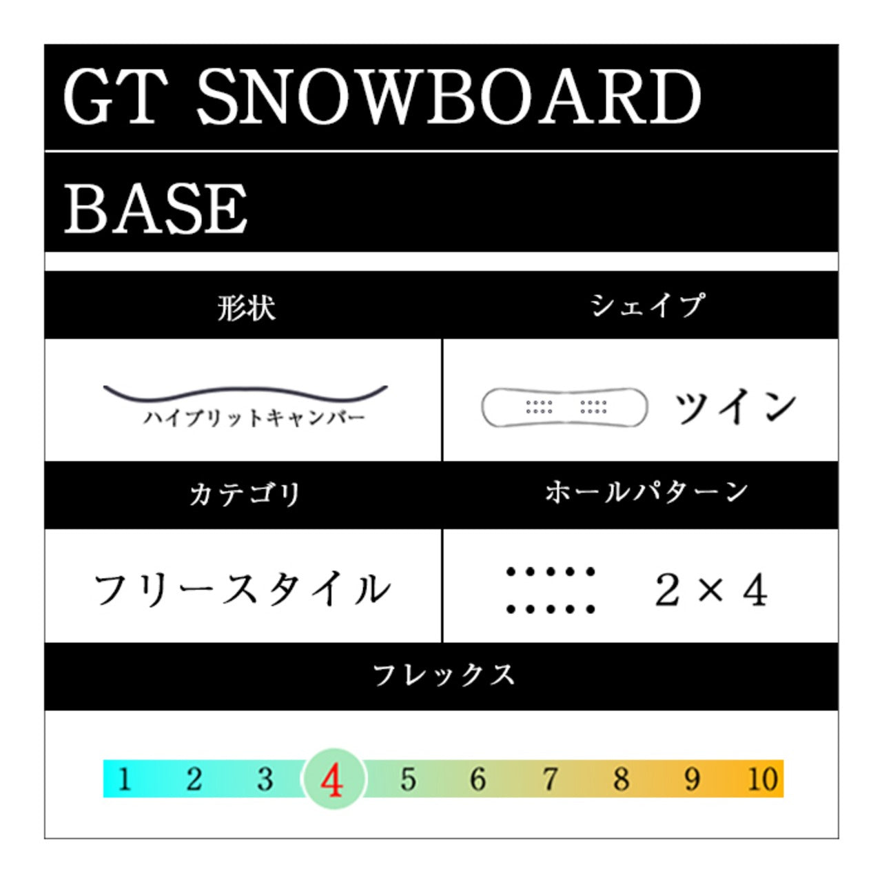 GT SNOWBOARDS ジーティー BASE 25-26 スノーボード ボード