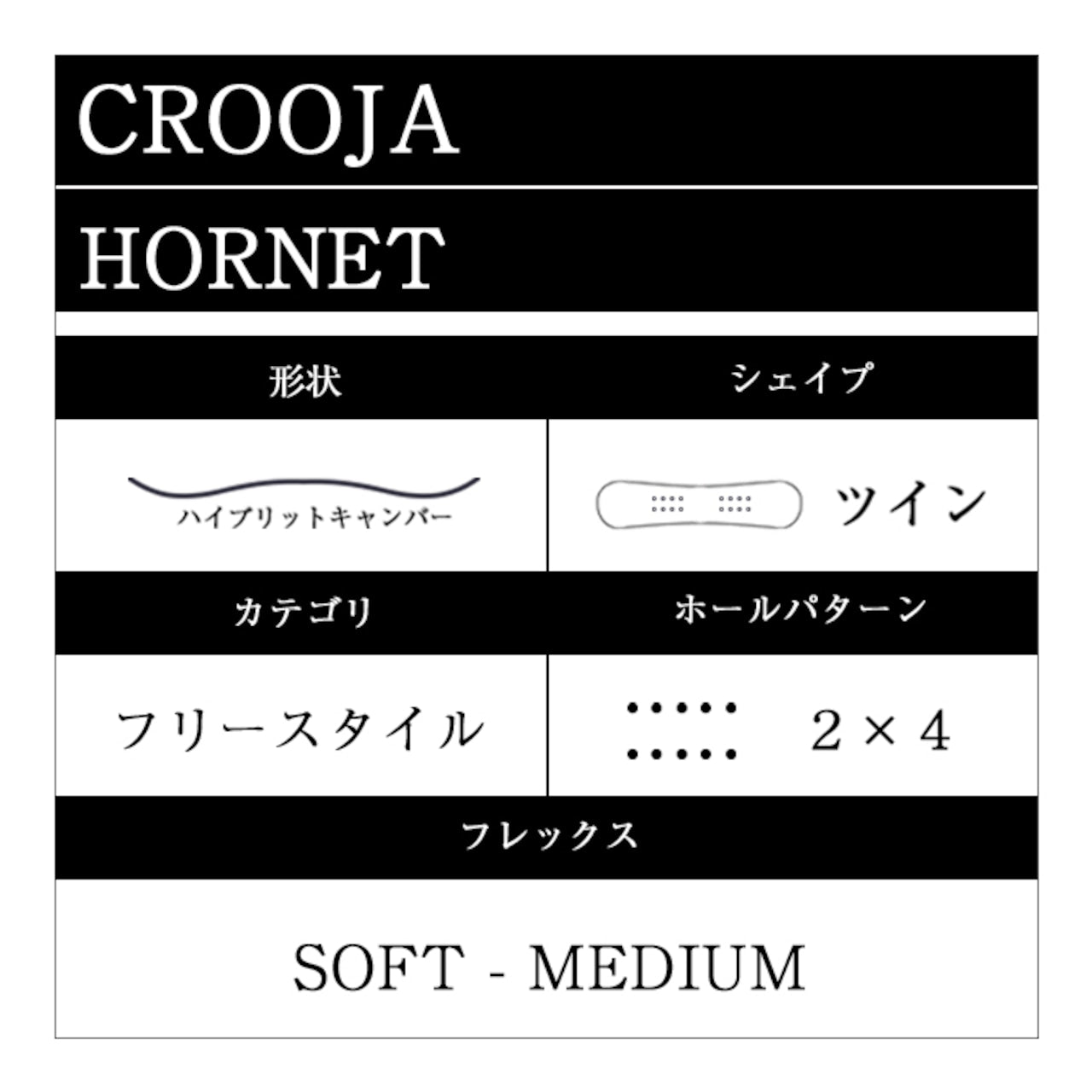 CROOJA クロージャ HORNET 25-26 スノーボード ボード