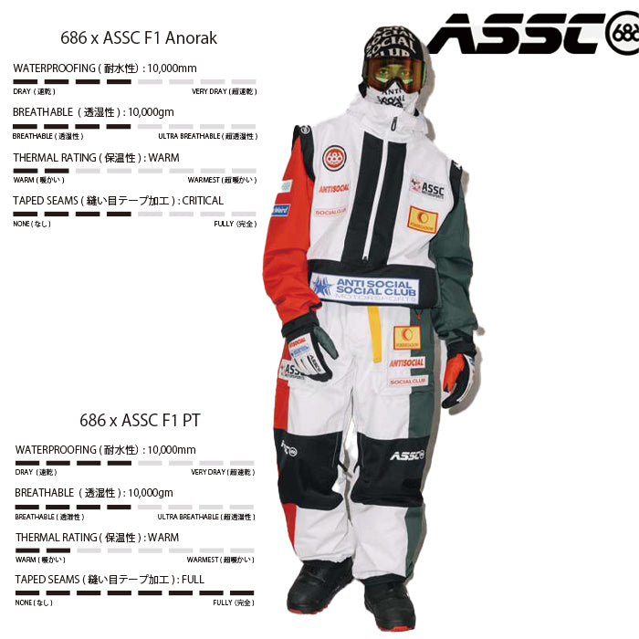 スノーボード ウェア シックスエイトシックス 686 MENS 686 ASSC F1 SHELL PANT ASSC WHITE COLORBLOCK 送料無料 日本正規品 予約商品 店頭受け取り可能