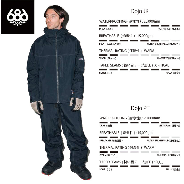 スノーボード ウェア シックスエイトシックス 686 MENS DOJO SHELL JACKET MOSS GREEN RIPSTOP 送料無料 日本正規品 予約商品 店頭受け取り可能