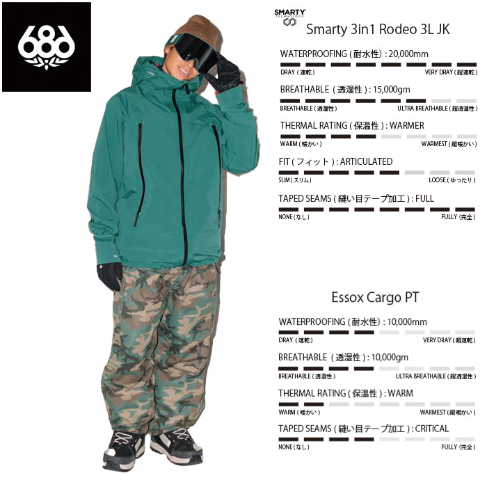 スノーボード ウェア シックスエイトシックス 686 MENS SMARTY 3-IN-1 RODEO 3L JACKET EMERALD GREEN 送料無料 日本正規品 予約商品 店頭受け取り可能