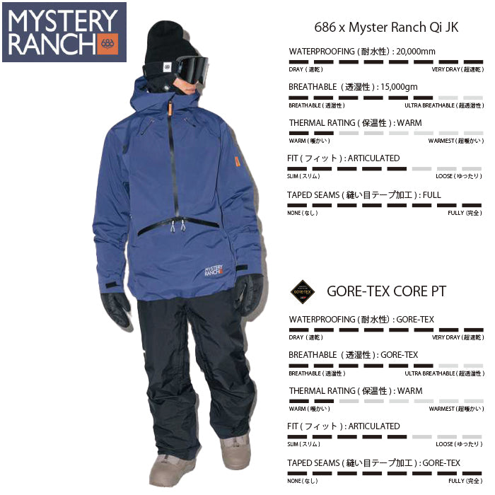 スノーボード ウェア シックスエイトシックス 686 MENS 686 MYSTERY RANCH QI JACKET MYSTERY RANCH GOTHIC PURPLE 送料無料 日本正規品 予約商品 店頭受け取り可能