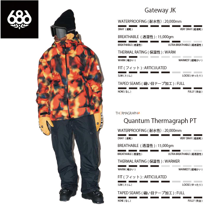 スノーボード ウェア シックスエイトシックス 686 MENS GATEWAY SHELL JACKET PEPPERCORN 送料無料 日本正規品 予約商品 店頭受け取り可能