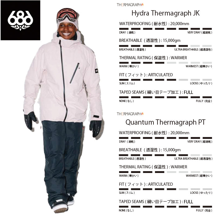686 ロクハチロク MENS HYDRA THERMAGRAPH JACKET DUSTY MARINE 25-26 スノーボード ウェア