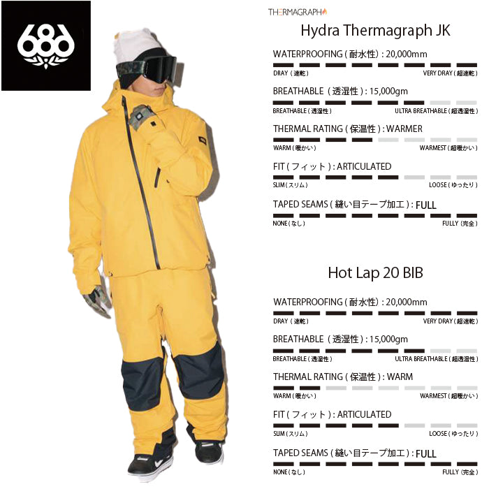 686 ロクハチロク MENS HYDRA THERMAGRAPH JACKET DUSTY MARINE 25-26 スノーボード ウェア
