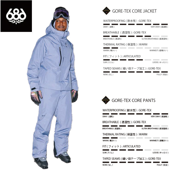 スノーボード ウェア シックスエイトシックス 686 MENS GORE-TEX CORE SHELL PANT BLACK 送料無料 日本正規品 予約商品 店頭受け取り可能