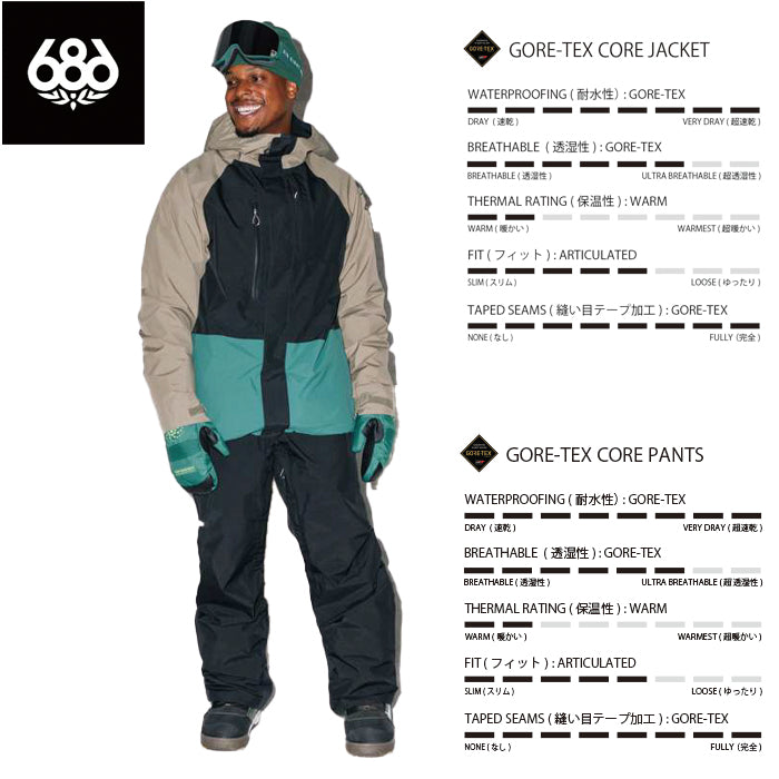 スノーボード ウェア シックスエイトシックス 686 MENS GORE-TEX CORE SHELL PANT BLACK 送料無料 日本正規品 予約商品 店頭受け取り可能