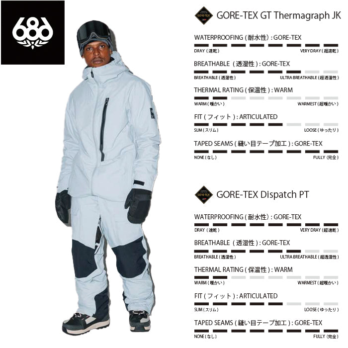 スノーボード ウェア シックスエイトシックス 686 MENS GORE-TEX DISPATCH SHELL PANT DUSTY MARINE COLORBLOCK 送料無料 日本正規品 予約商品 店頭受け取り可能