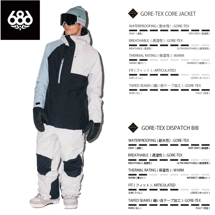 スノーボード ウェア シックスエイトシックス 686 MENS GORE-TEX CORE SHELL JACKET LIMESTONE HEMISPHERE PRINT 送料無料 日本正規品 予約商品 店頭受け取り可能