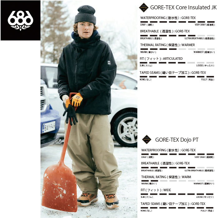 スノーボード ウェア シックスエイトシックス 686 MENS GORE-TEX CORE INSULATED JACKET DUSTY MARINE COLORBLOCK 送料無料 日本正規品 予約商品 店頭受け取り可能