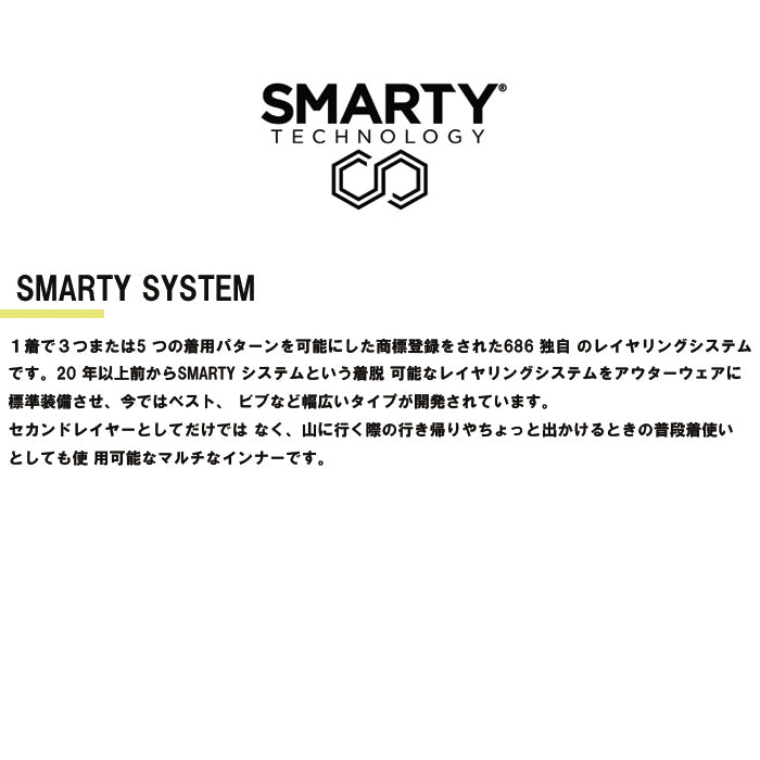 スノーボード ウェア シックスエイトシックス 686 MENS SMARTY 3-IN-1 RODEO 3L JACKET EMERALD GREEN 送料無料 日本正規品 予約商品 店頭受け取り可能