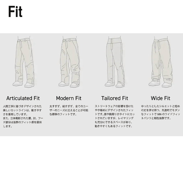 スノーボード ウェア シックスエイトシックス 686 MENS 686 ASSC F1 SHELL PANT ASSC WHITE COLORBLOCK 送料無料 日本正規品 予約商品 店頭受け取り可能