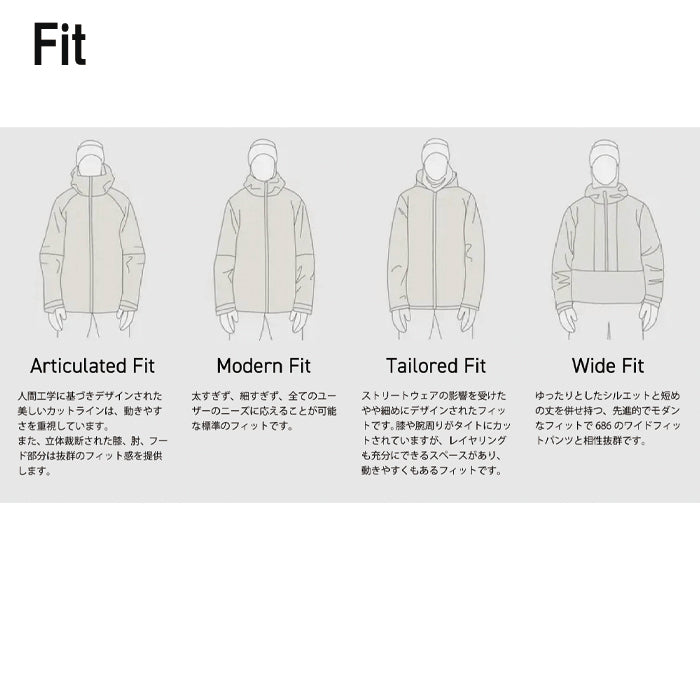 686 ロクハチロク MENS GORE-TEX FRAGMENT SHELL ANORAK BLACK HEMISPHERE 25-26 スノーボード ウェア