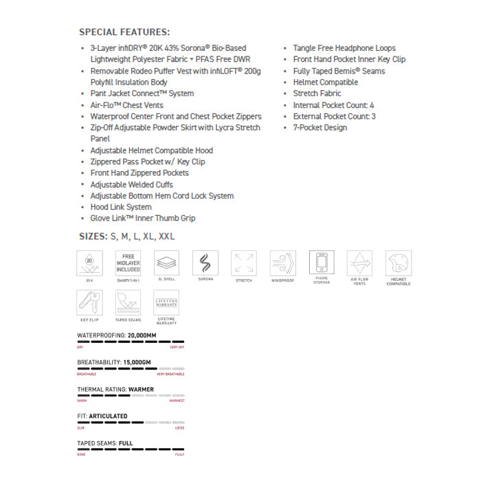 686 ロクハチロク MENS SMARTY 3-IN-1 RODEO 3L JACKET BLACK FRACTURE PRINT 25-26 スノーボード ウェア