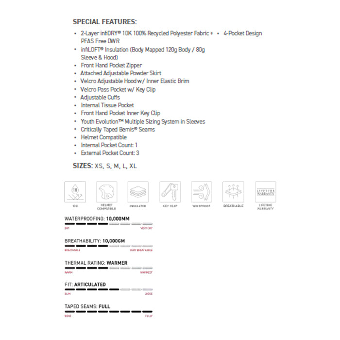 スノーボード ウェア シックスエイトシックス 686 GIRLSSNAGGLETOOTHLUNAINSULATEDJACKETGERANIUMPINKCOLORBLOCK 送料無料 日本正規品 予約商品 店頭受け取り可能