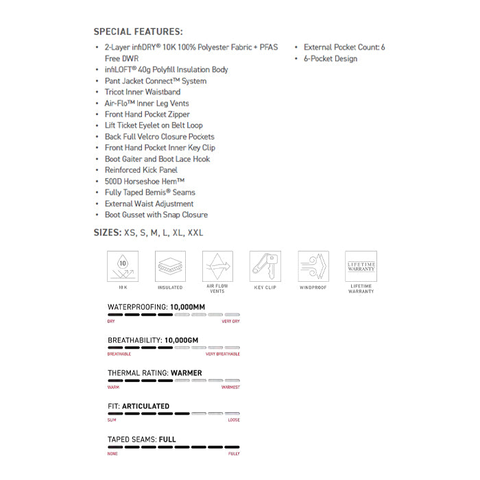 686 ロクハチロク MENS INFINITY INSULATED CARGO PANT TRUE RED 25-26 スノーボード ウェア