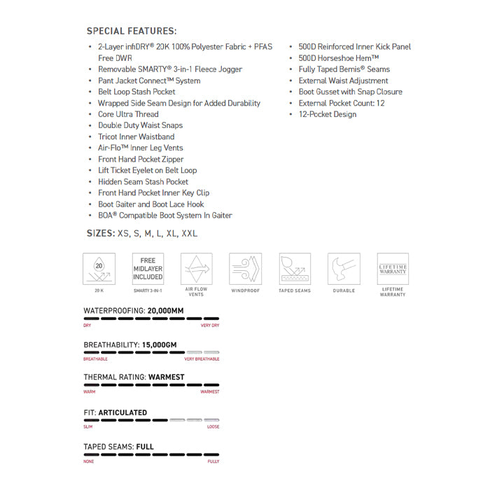 686 ロクハチロク Men's SMARTY? 3-in-1 Cargo Pant CHARCOAL 25-26 スノーボード ウェア