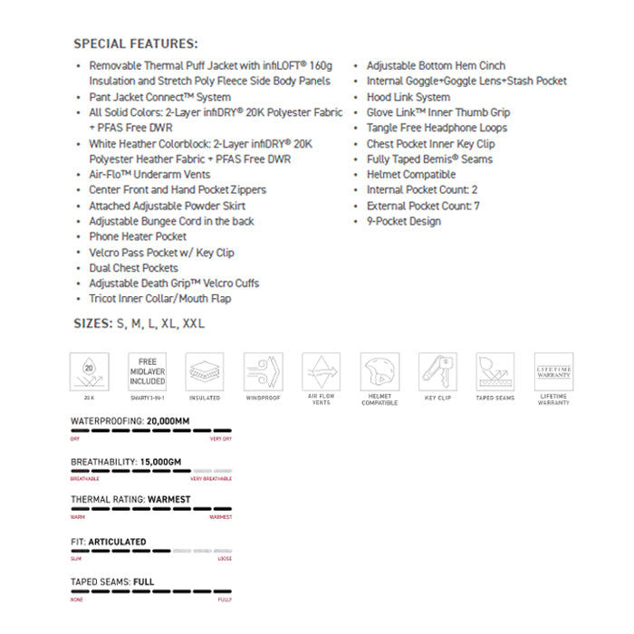 686 ロクハチロク MENS SMARTY 3-IN-1 FORM JACKET DUSTY MARINE COLORBLOCK 25-26 スノーボード ウェア