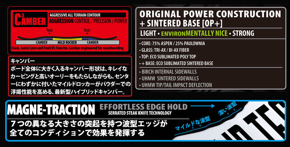 スノーボード ボード リブテック LIBTECH LIB RIG 23-24 送料無料 日本正規品 店頭受け取り可能