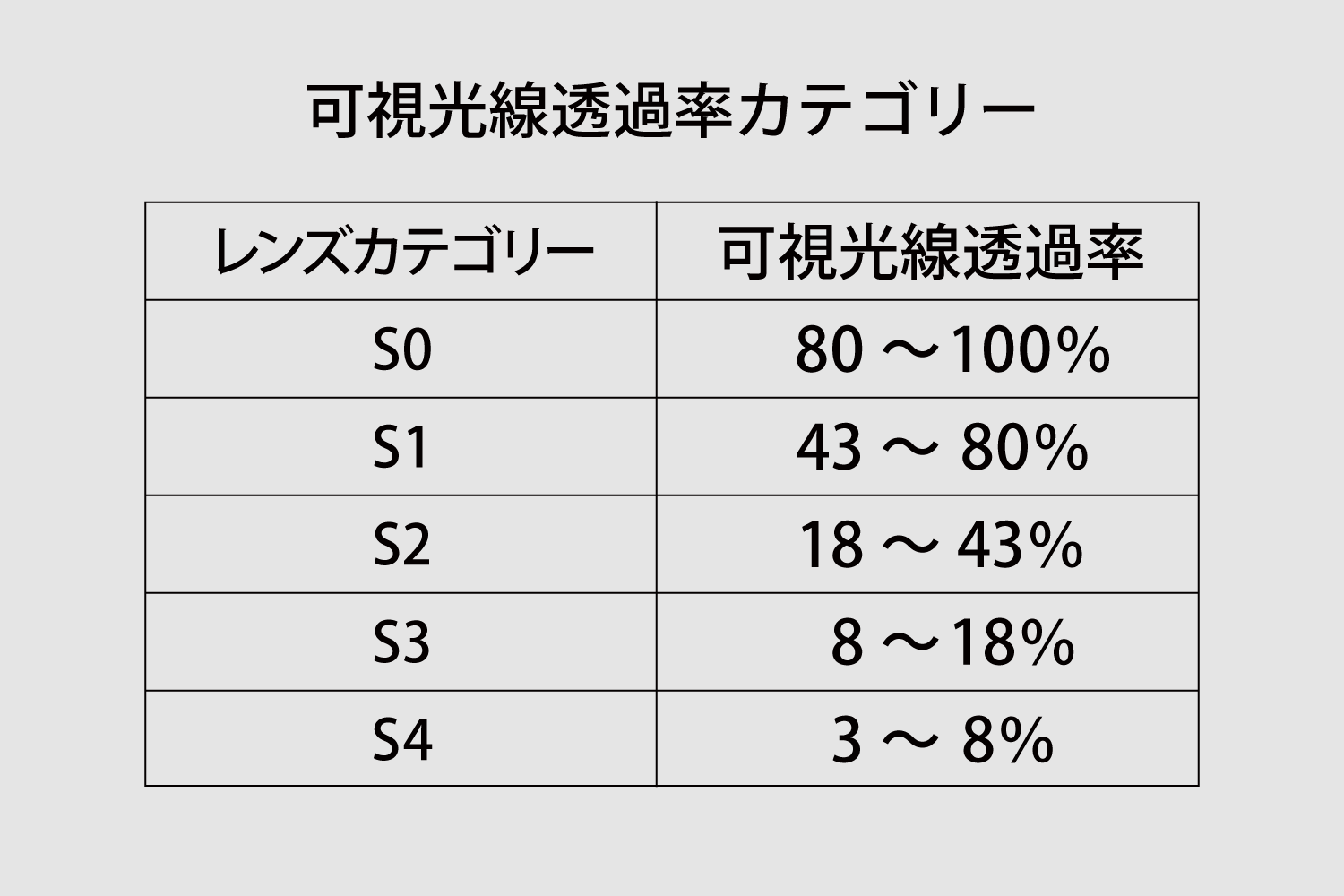 スノーボード ゴーグル ダイス DICE GOODMAN OLV 25-26 送料無料 日本正規品 予約商品 店頭受け取り可能