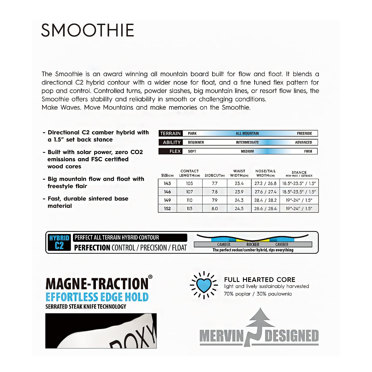スノーボード ボード ROXY SMOOTHIE 日本正規品 送料無料 24-25