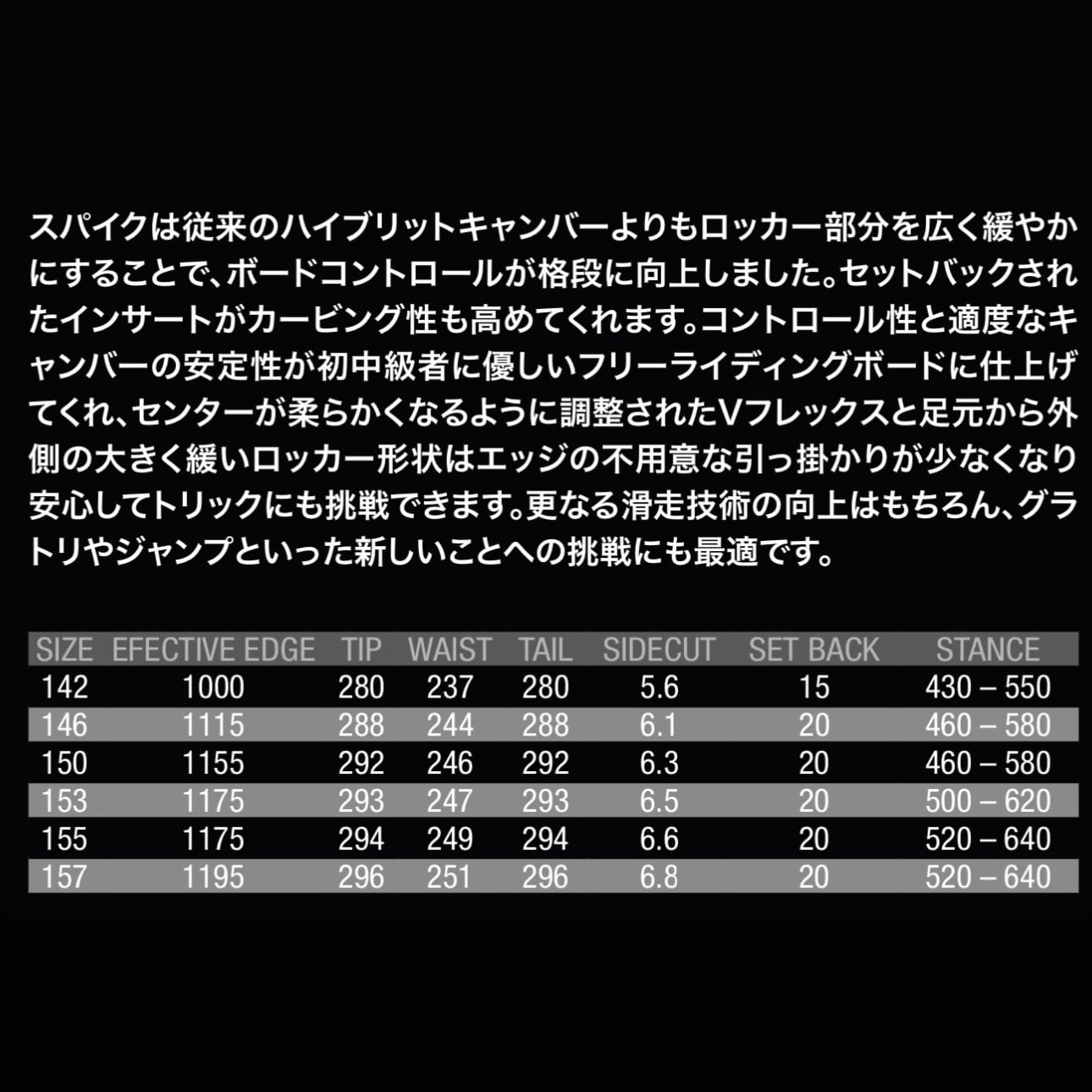 スノーボード ボード ELAN SPIKE White 日本正規品 送料無料 24-25
