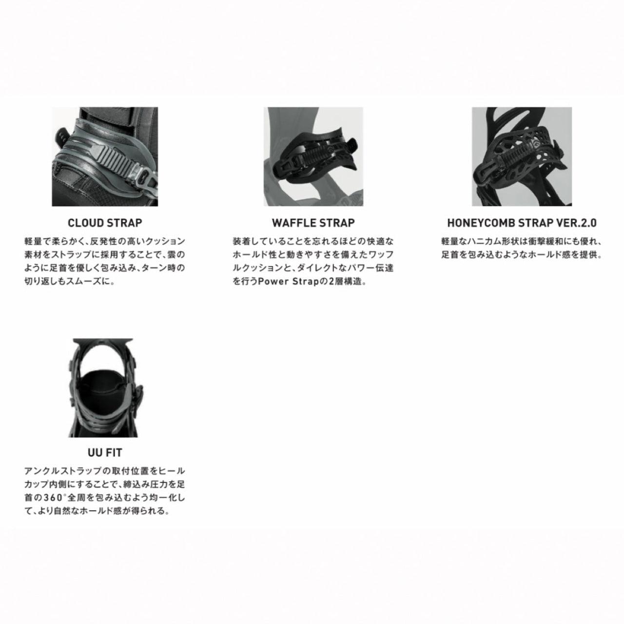 スノーボード ビンディング FLUX XV 25-26 送料無料 日本正規品