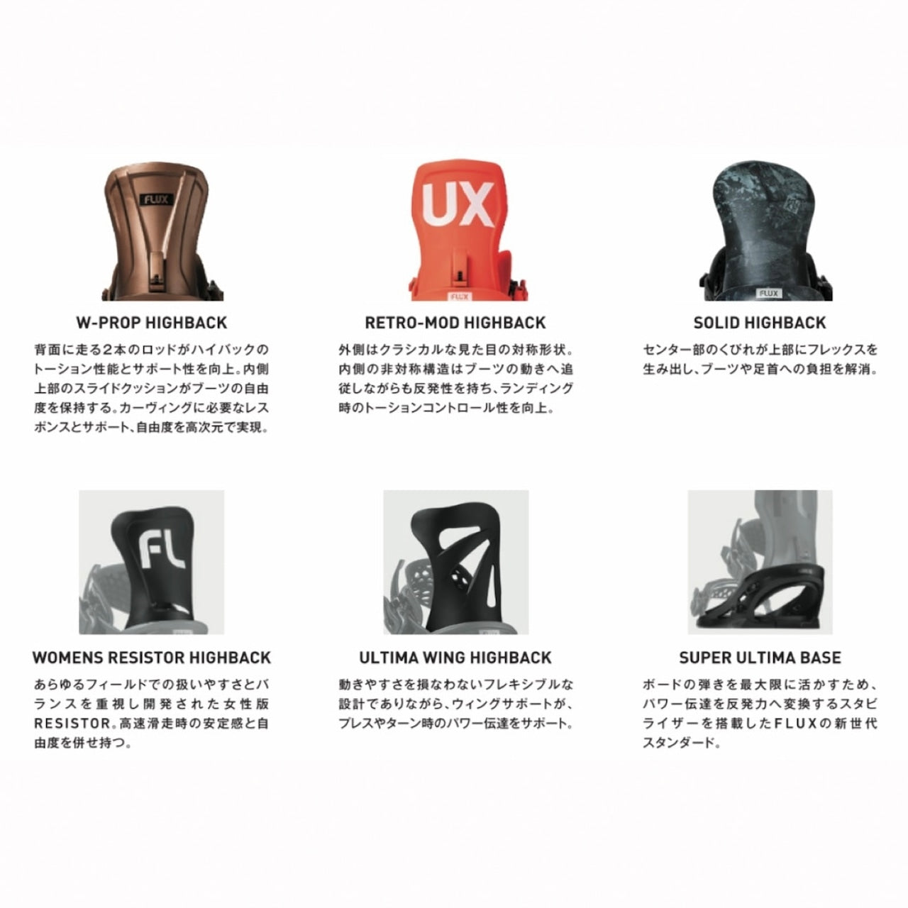 スノーボード ビンディング FLUX XV 25-26 送料無料 日本正規品