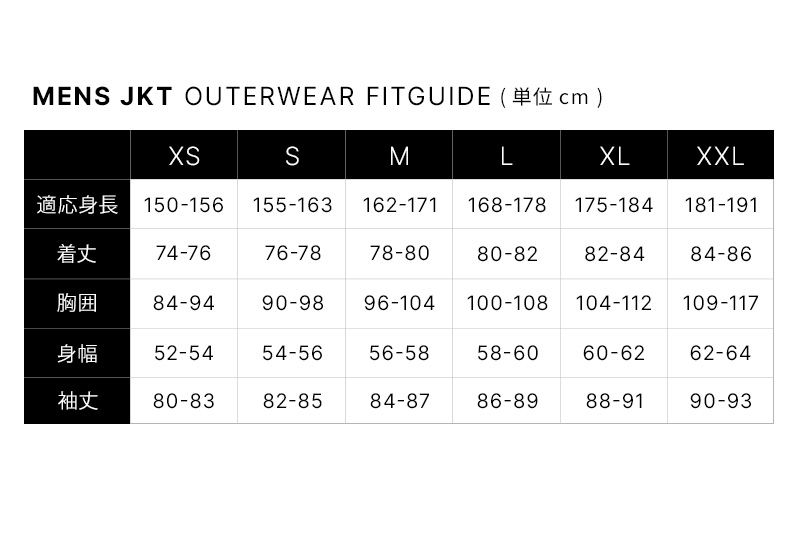 686 ロクハチロク MENS SMARTY 3-IN-1 FORM JACKET SAGE COLORBLOCK 25-26 スノーボード ウェア