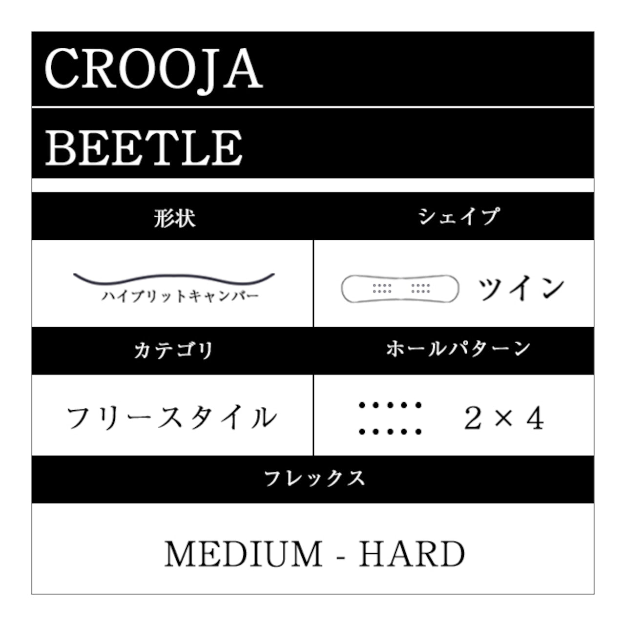 CROOJA クロージャ BEETLE 25-26 スノーボード ボード