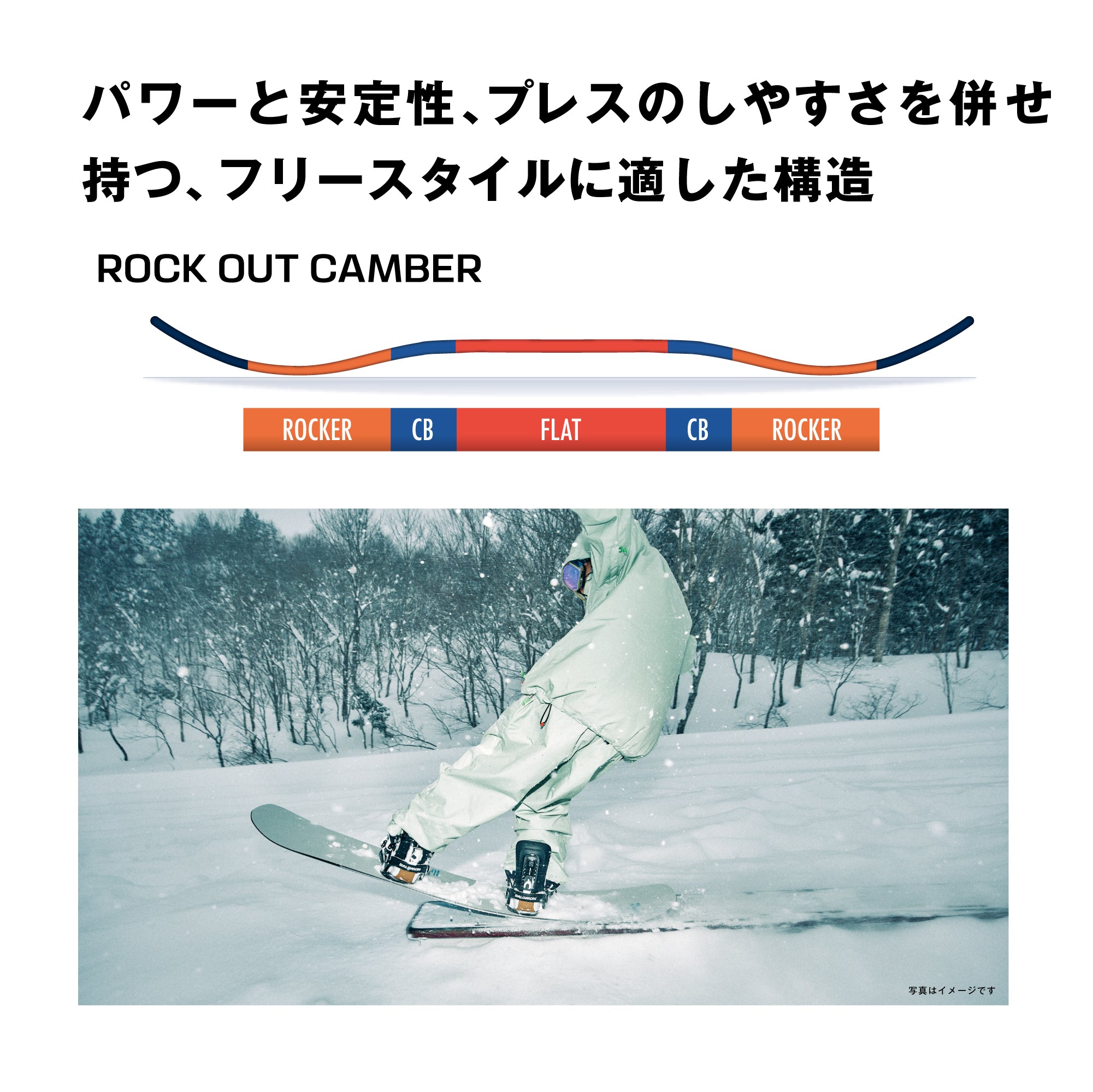 SALOMON スノーボード サロモン ABSTRACT L49293700 26-27 板 日本正規品