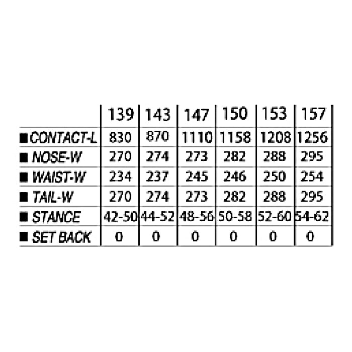 スノーボード ボード エーシーシ― ACC GENERAL - 25-26 送料無料 日本正規品 予約商品 店頭受け取り可能