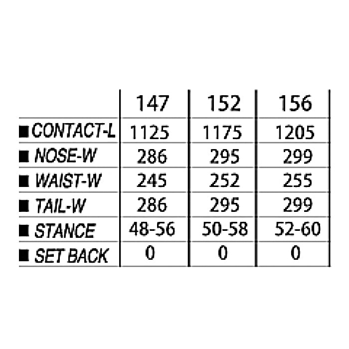 スノーボード ボード エーシーシ― ACC CANON - 25-26 送料無料 日本正規品 予約商品 店頭受け取り可能