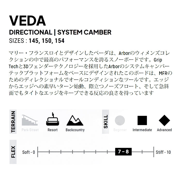 スノーボード ボード アーバー ARBOR VEDA 25-26 送料無料 日本正規品 予約商品 店頭受け取り可能