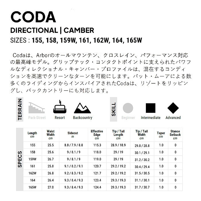 スノーボード ボード アーバー ARBOR CODA - 25-26 送料無料 日本正規品 予約商品 店頭受け取り可能