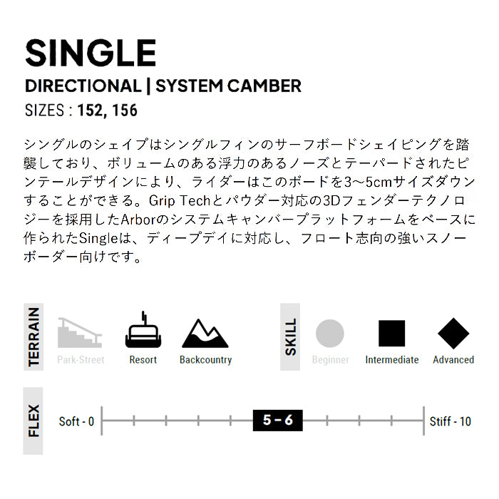 スノーボード ボード アーバー ARBOR SINGLE - 25-26 送料無料 日本正規品 予約商品 店頭受け取り可能