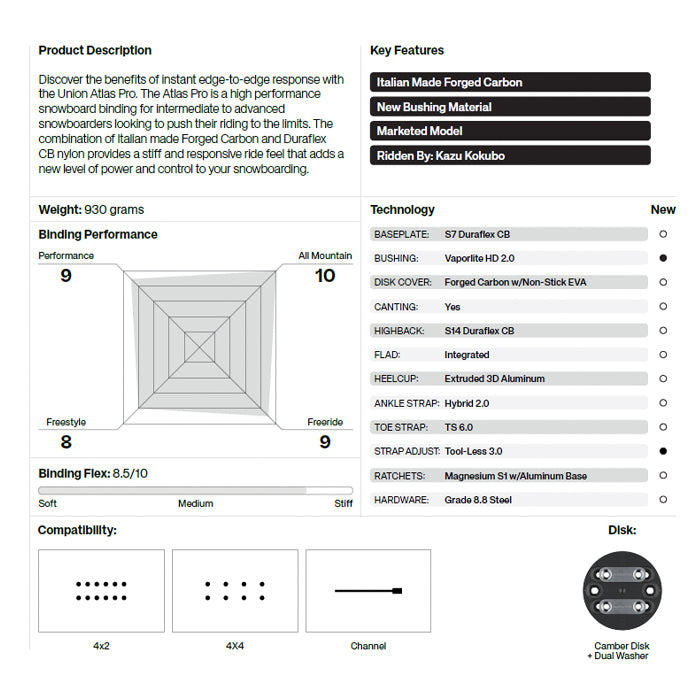 スノーボード ビンディング UNION ATLAS PRO METALLIC WHITE 25-26 送料無料 日本正規品