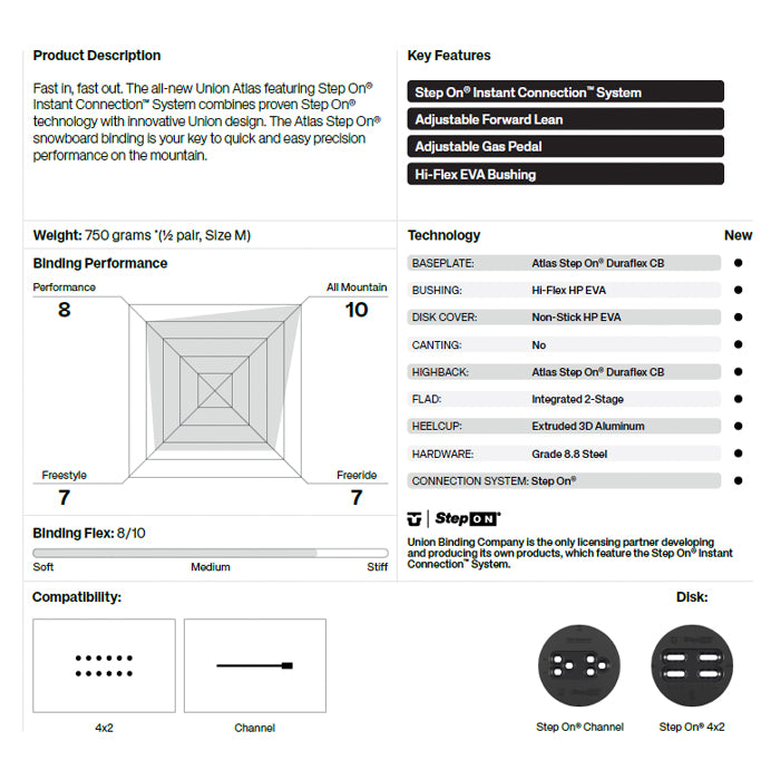 スノーボード ビンディング UNION ATLAS STEP ON WHITE 25-26 送料無料 日本正規品