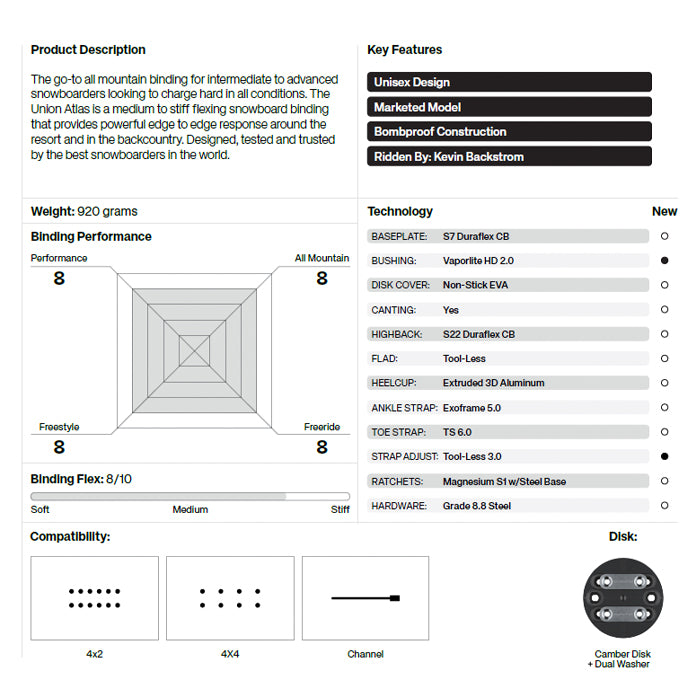 スノーボード ビンディング UNION ATLAS BLACK 25-26 送料無料 日本正規品