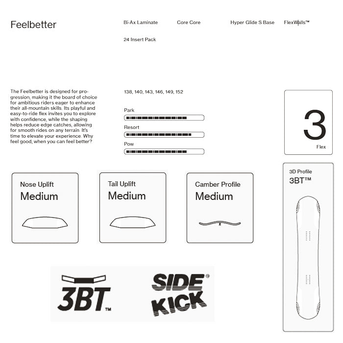 BATALEON バタレオン バタレオン BATALEON FEELBETTER 25-26 スノーボード ボード