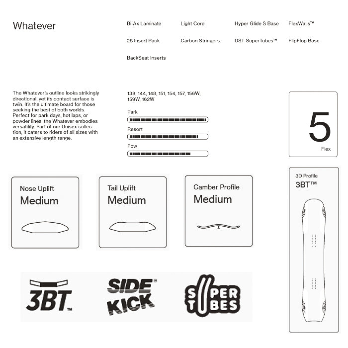 BATALEON バタレオン バタレオン BATALEON WHATEVER 25-26 スノーボード ボード