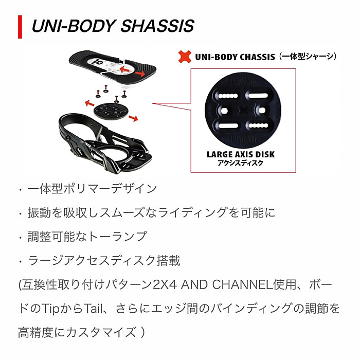 スノーボード ビンディング BENTMETAL AXTION BLACK 25-26 送料無料 日本正規品