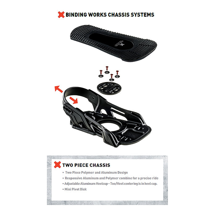 スノーボード ビンディング BENTMETAL TRANSFER BLUE 25-26 送料無料 日本正規品